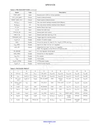 AP0101CS2L00SPGA0-DR1 Datasheet Page 5