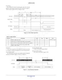 AP0101CS2L00SPGA0-DR1 Datasheet Pagina 8