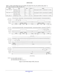 AP0101CS2L00SPGA0-DR1 Datasheet Page 15