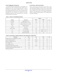 AP0101CS2L00SPGA0-DR1 Datasheet Page 23