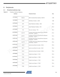 AT32AP7001-ALUT Datasheet Pagina 18