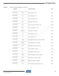 AT32AP7001-ALUT Datenblatt Seite 19