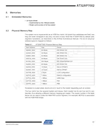 AT32AP7002-CTUR Datasheet Pagina 17