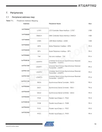 AT32AP7002-CTUR Datasheet Pagina 19