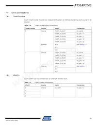 AT32AP7002-CTUR Datasheet Page 23