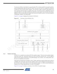 AT32UC3A0512AU-ALTRA 데이터 시트 페이지 22