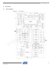 AT32UC3C2512C-A2ZR Datasheet Page 5