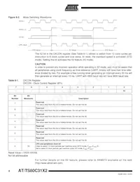AT80C31X2-SLRUM Datasheet Page 8