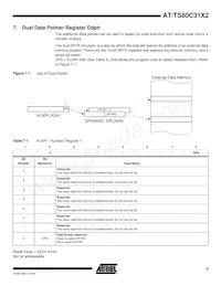 AT80C31X2-SLRUM Datasheet Page 9