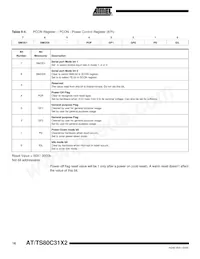 AT80C31X2-SLRUM Datasheet Page 16