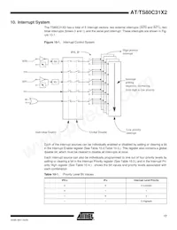 AT80C31X2-SLRUM Datasheet Page 17