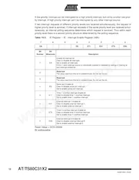 AT80C31X2-SLRUM Datasheet Page 18