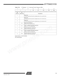 AT80C31X2-SLRUM Datasheet Page 19