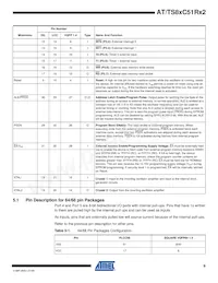 AT87C51RB2-SLRUM Datasheet Page 9