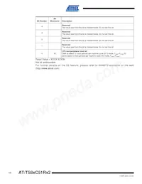 AT87C51RB2-SLRUM Datasheet Page 14