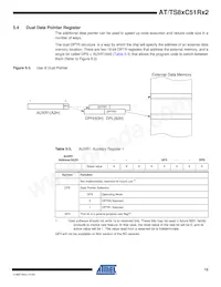AT87C51RB2-SLRUM Datasheet Page 15
