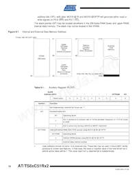 AT87C51RB2-SLRUM Datasheet Page 18