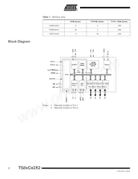 AT87C52X2-RLRUM Datasheet Pagina 2