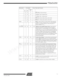 AT87C52X2-RLRUM Datasheet Page 7