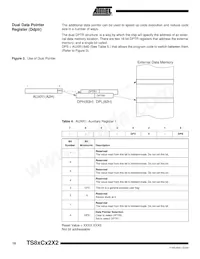 AT87C52X2-RLRUM Datasheet Page 10