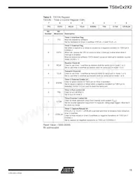 AT87C52X2-RLRUM Datasheet Page 15