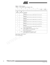 AT87C52X2-RLRUM Datasheet Page 16
