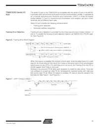 AT87C52X2-RLRUM Datasheet Pagina 17