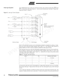 AT87C52X2-RLRUM Datasheet Page 22