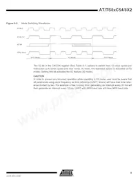 AT87C58X2-SLRUM Datasheet Page 9