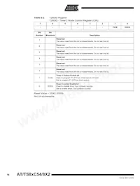 AT87C58X2-SLRUM Datasheet Page 18