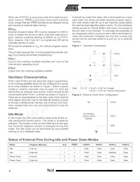 AT87F51-24PI Datasheet Page 4