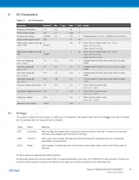 AT88SA102S-TSU-T Datasheet Page 9