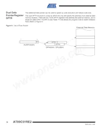 AT89C51RE2-SLRUM數據表 頁面 18