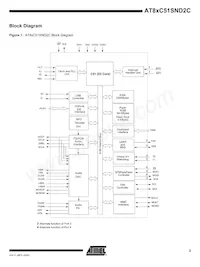 AT89C51SND2C-7FTUL Datasheet Pagina 3