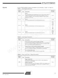 AT89C51SND2C-7FTUL Datasheet Pagina 5