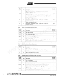 AT89C51SND2C-7FTUL Datasheet Page 6