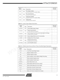 AT89C51SND2C-7FTUL Datasheet Pagina 9