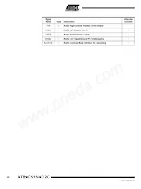 AT89C51SND2C-7FTUL Datasheet Pagina 10