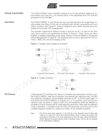 AT89C51SND2C-7FTUL Datenblatt Seite 12