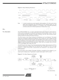 AT89C51SND2C-7FTUL Datasheet Pagina 13