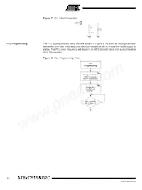 AT89C51SND2C-7FTUL Datasheet Page 14