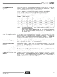 AT89C51SND2C-7FTUL Datasheet Page 19