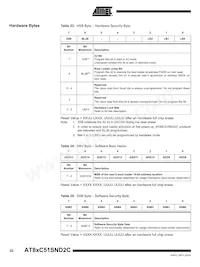 AT89C51SND2C-7FTUL Datasheet Page 22