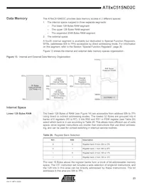 AT89C51SND2C-7FTUL Datasheet Page 23