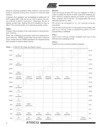 AT89C52-16JI Datasheet Page 4