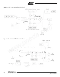 AT89LS53-12PI Datasheet Pagina 12