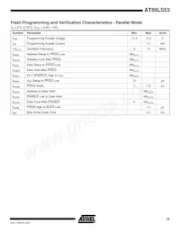 AT89LS53-12PI數據表 頁面 23