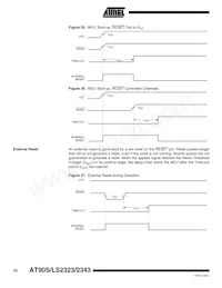 AT90LS2343-1SI Datasheet Pagina 22