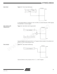 AT90LS8535-4MI Datasheet Pagina 13