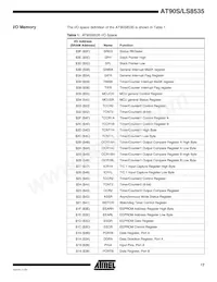 AT90LS8535-4MI Datasheet Page 17